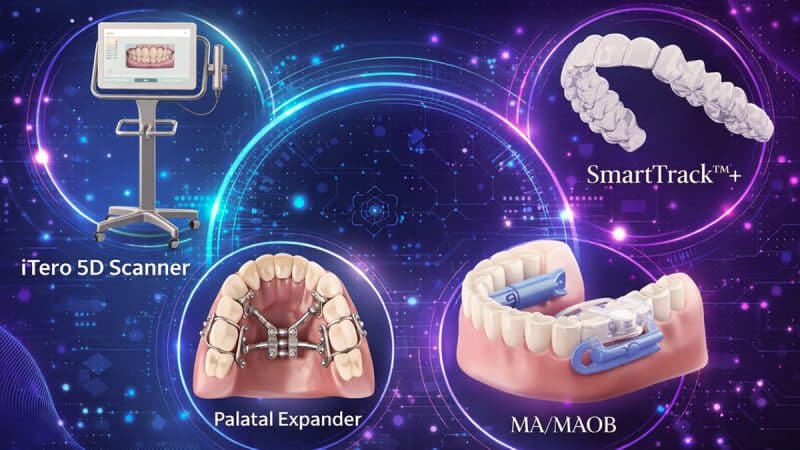 What Are The Latest Innovations Behind Invisalign Treatment