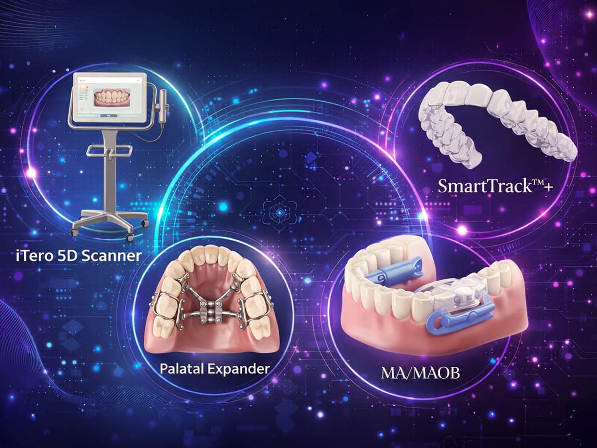 What Are The Latest Innovations Behind Invisalign Treatment