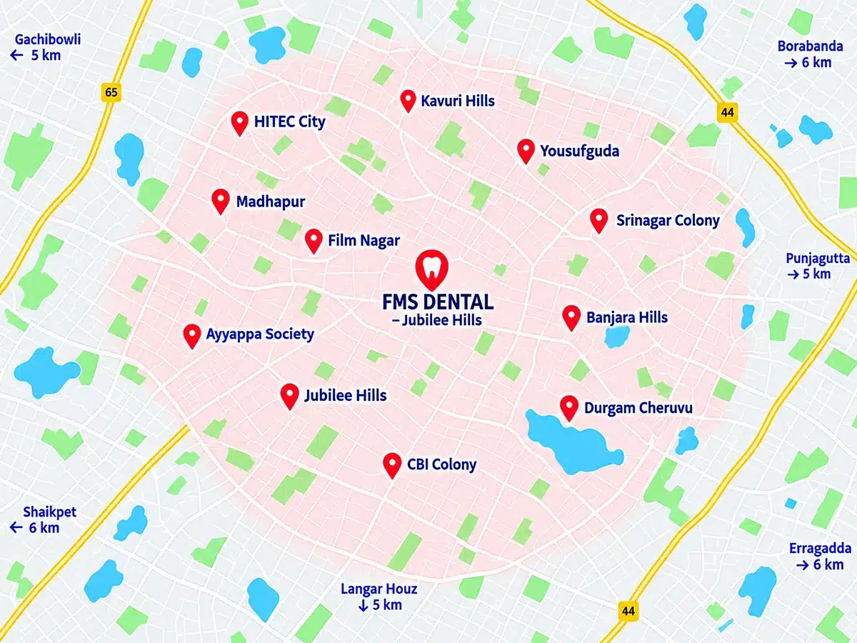FMS International Dental Center Jubilee Hills