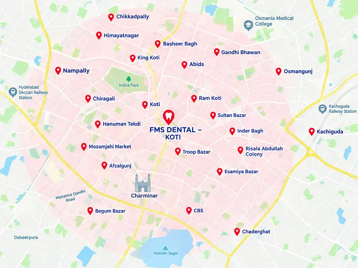 FMS Dental Koti clinic
