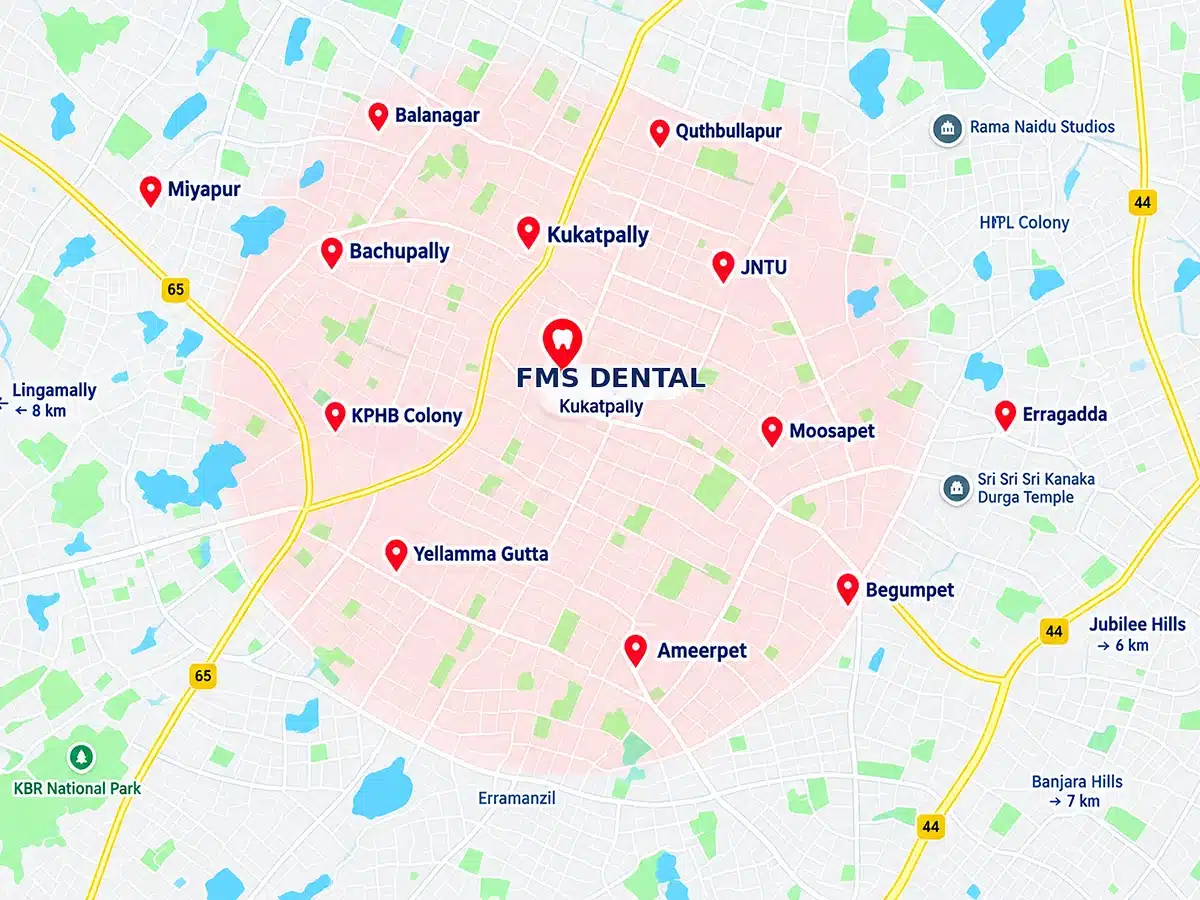 FMS Dental Kukatpally clinic