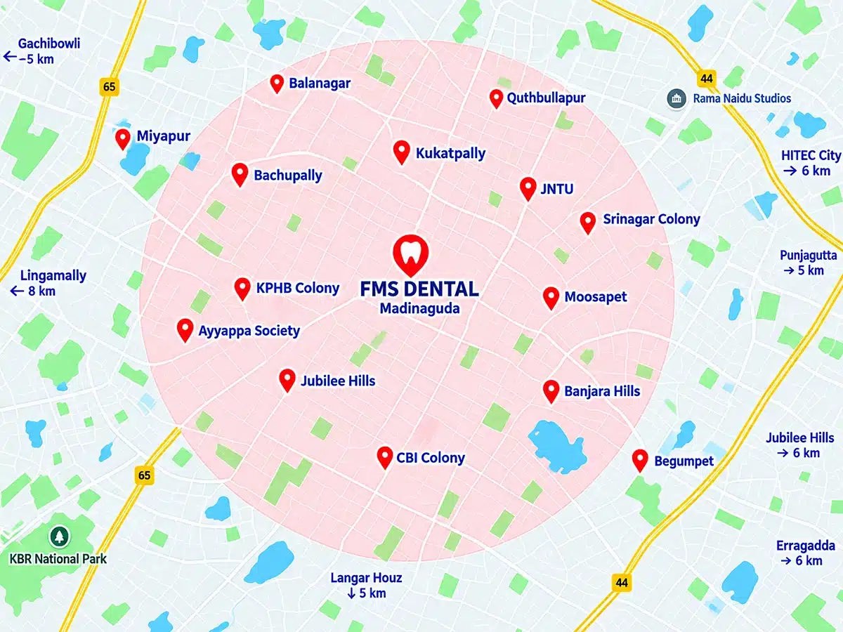 FMS Dental Madinaguda clinic