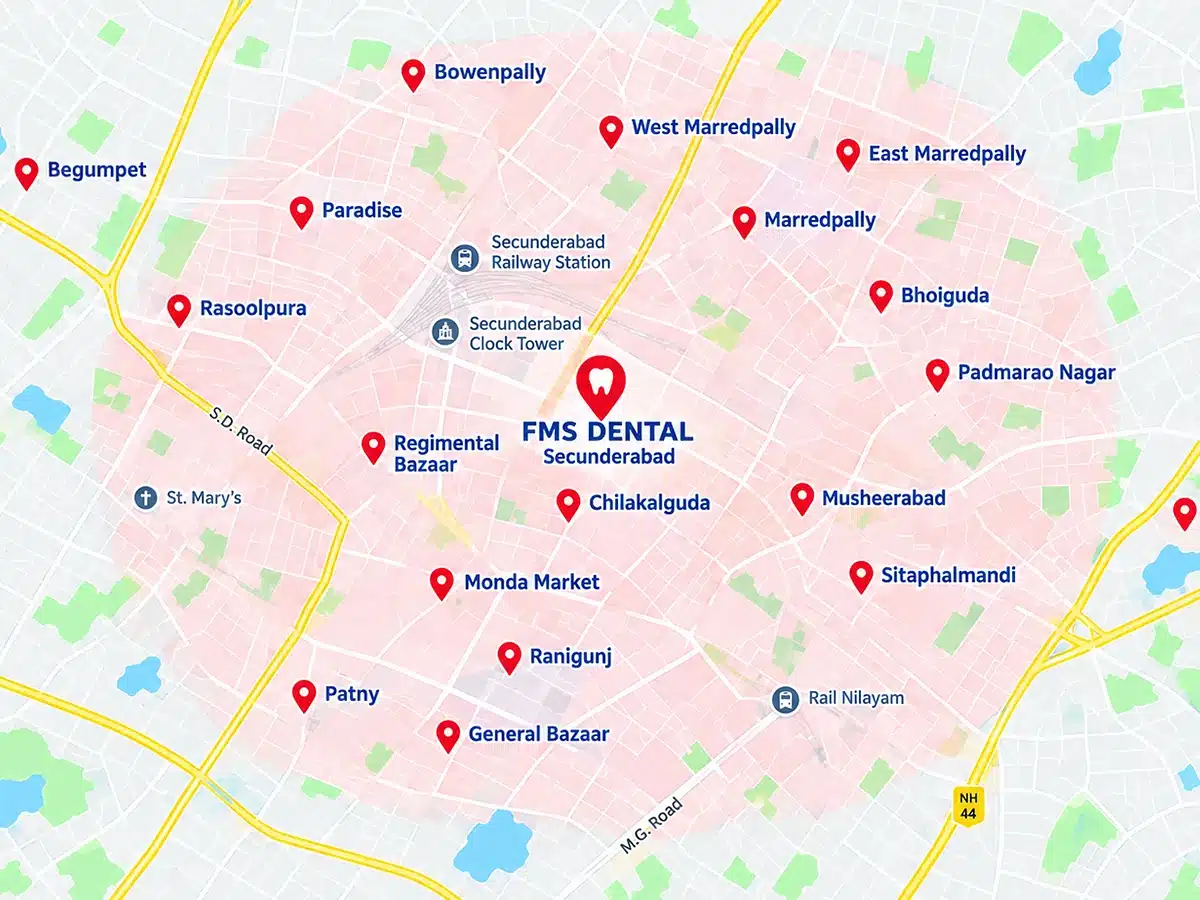 FMS Dental Secunderabad clinic