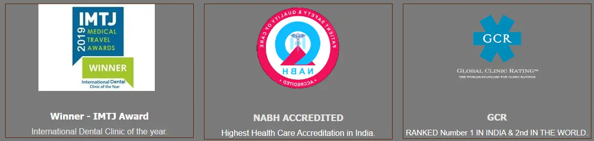 Accreditations, Rankings & Awards