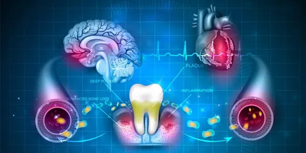 Systemic health is stable